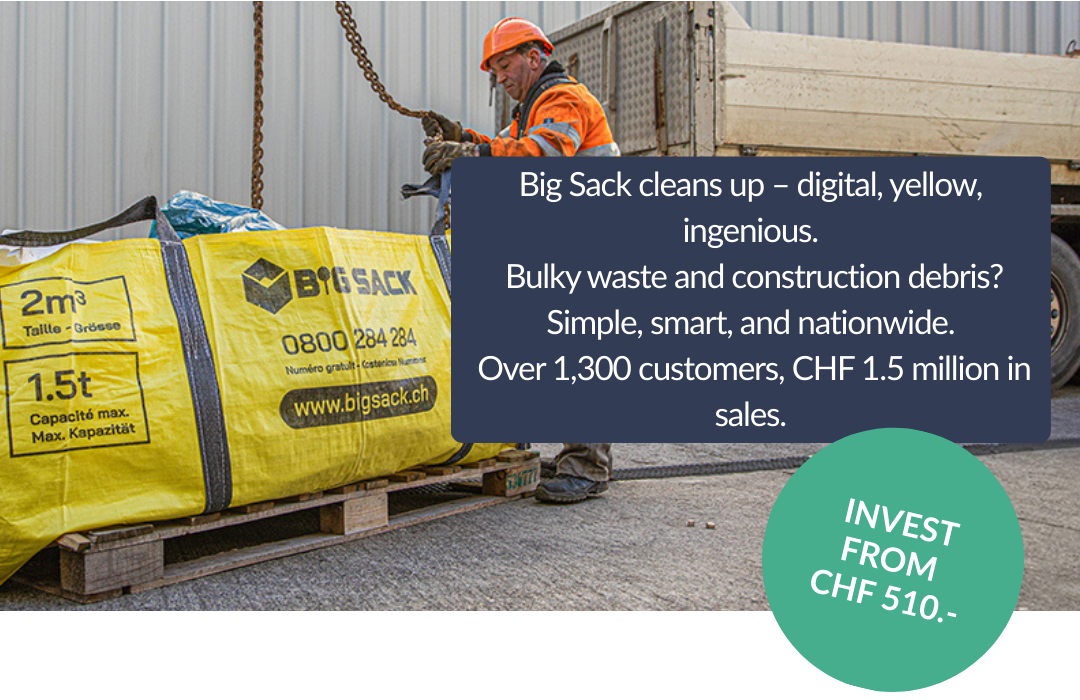 Crowd investing campaign by conda on conda.ch